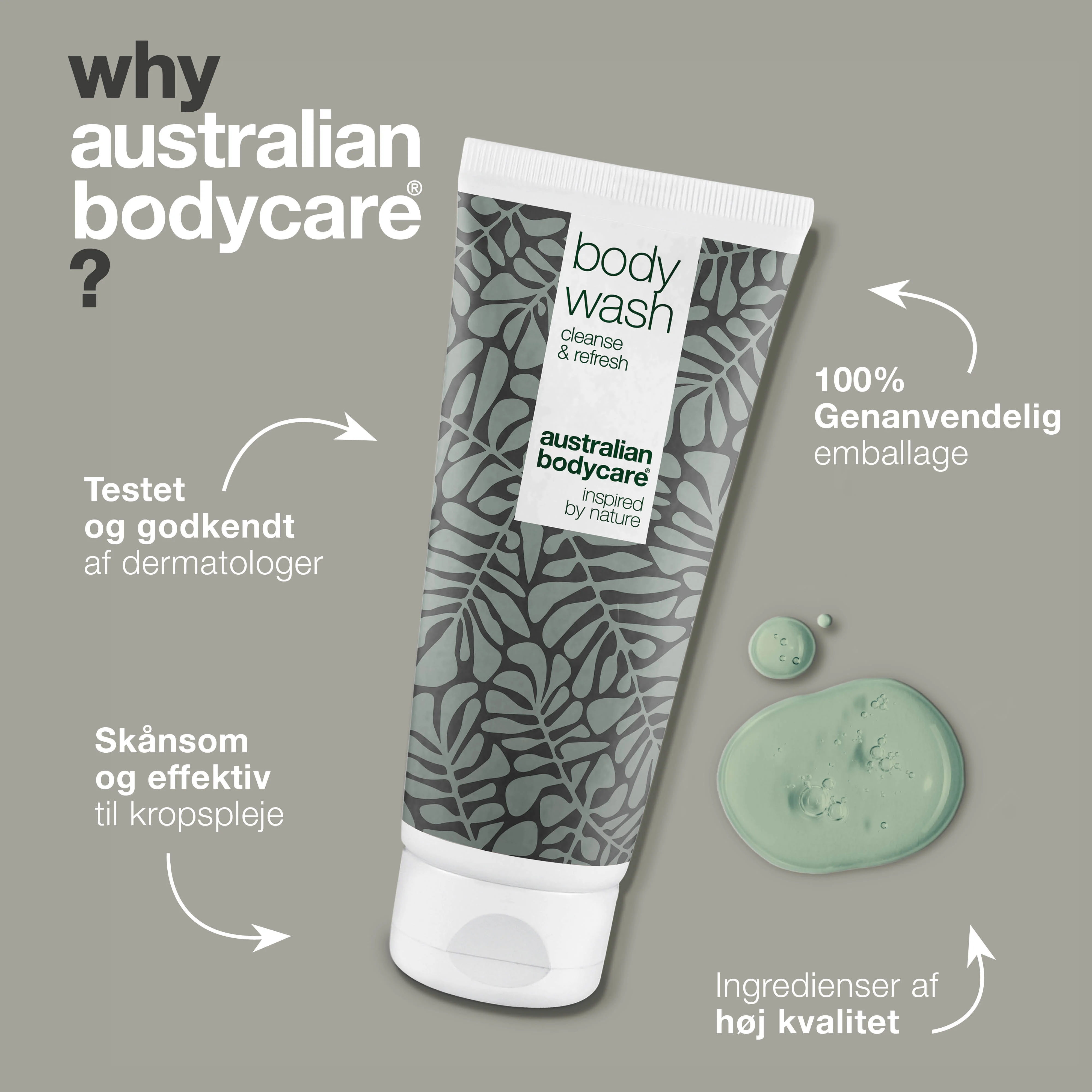 Body Wash med Tea Tree Oil — Showergel til daglig pleje og mod bumser og uren hud på kroppen - Image 4