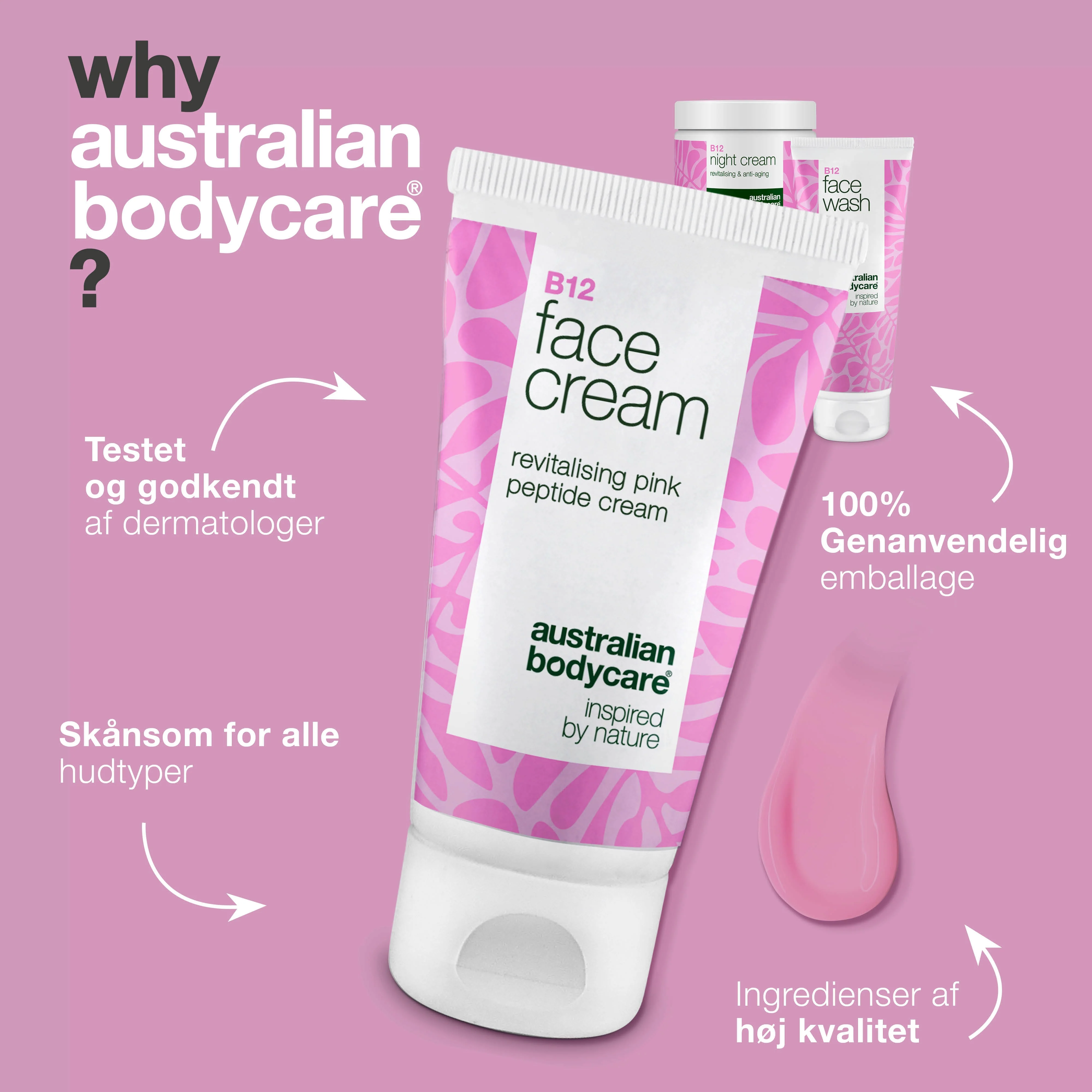 B12 Hudplejesæt mod rødme – Ansigtsrens, dag- og natcreme — B12 hudpleje til rødme og tendens til rosacea. Rens, dagcreme og natcreme der beroliger og fugter. - Image 4