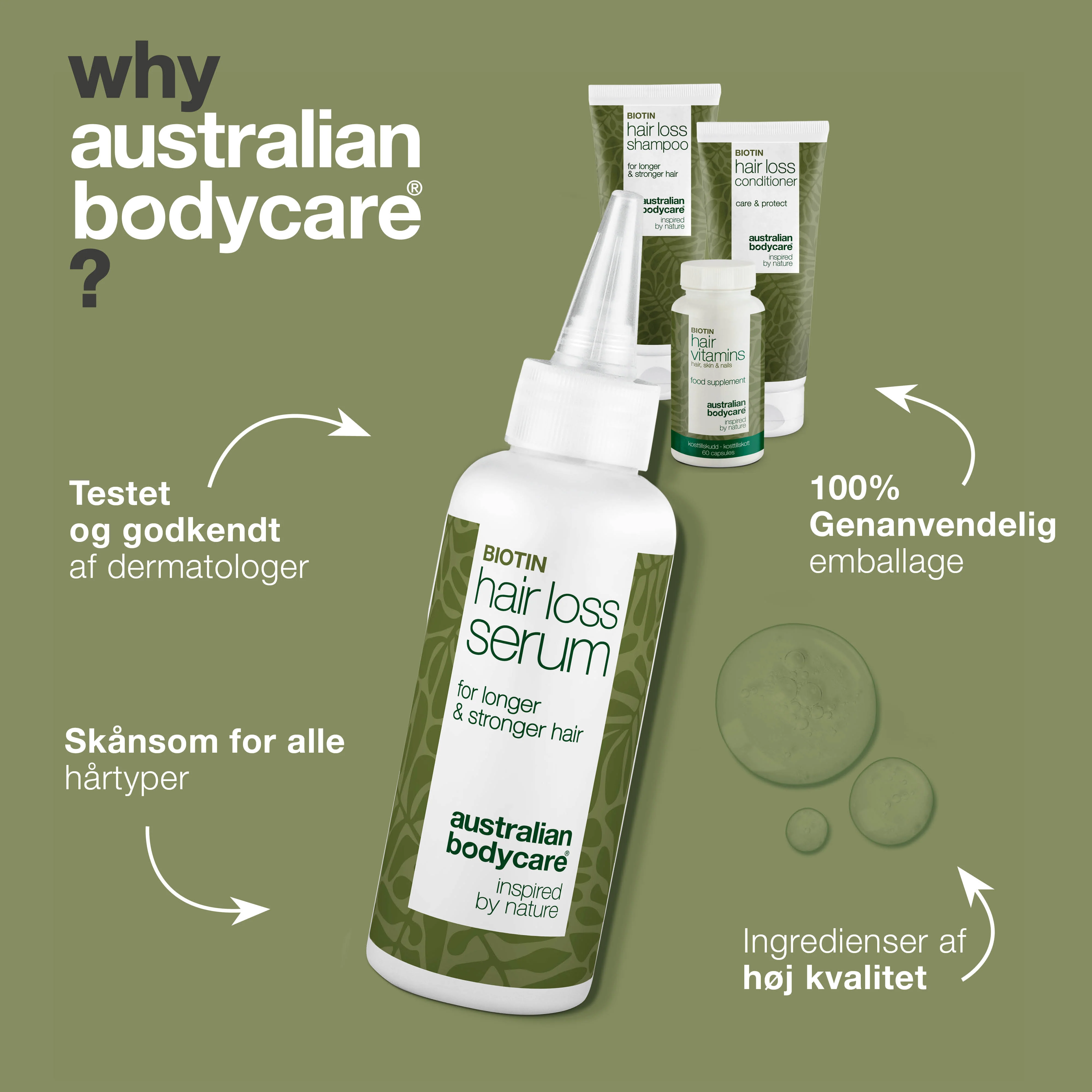 Pakke til hårtab og tyndt hår — Hårtabsprodukter med Biotin, Tea Tree Oil og Capilia Longa - Image 4